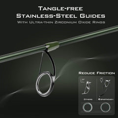 KastKing Spartacus II Fishing Rods