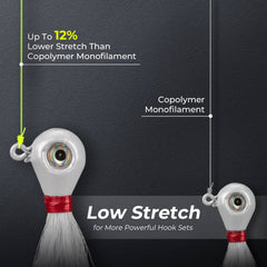 KastKing TriPolymer Crappie Advanced Monofilament Fishing Line