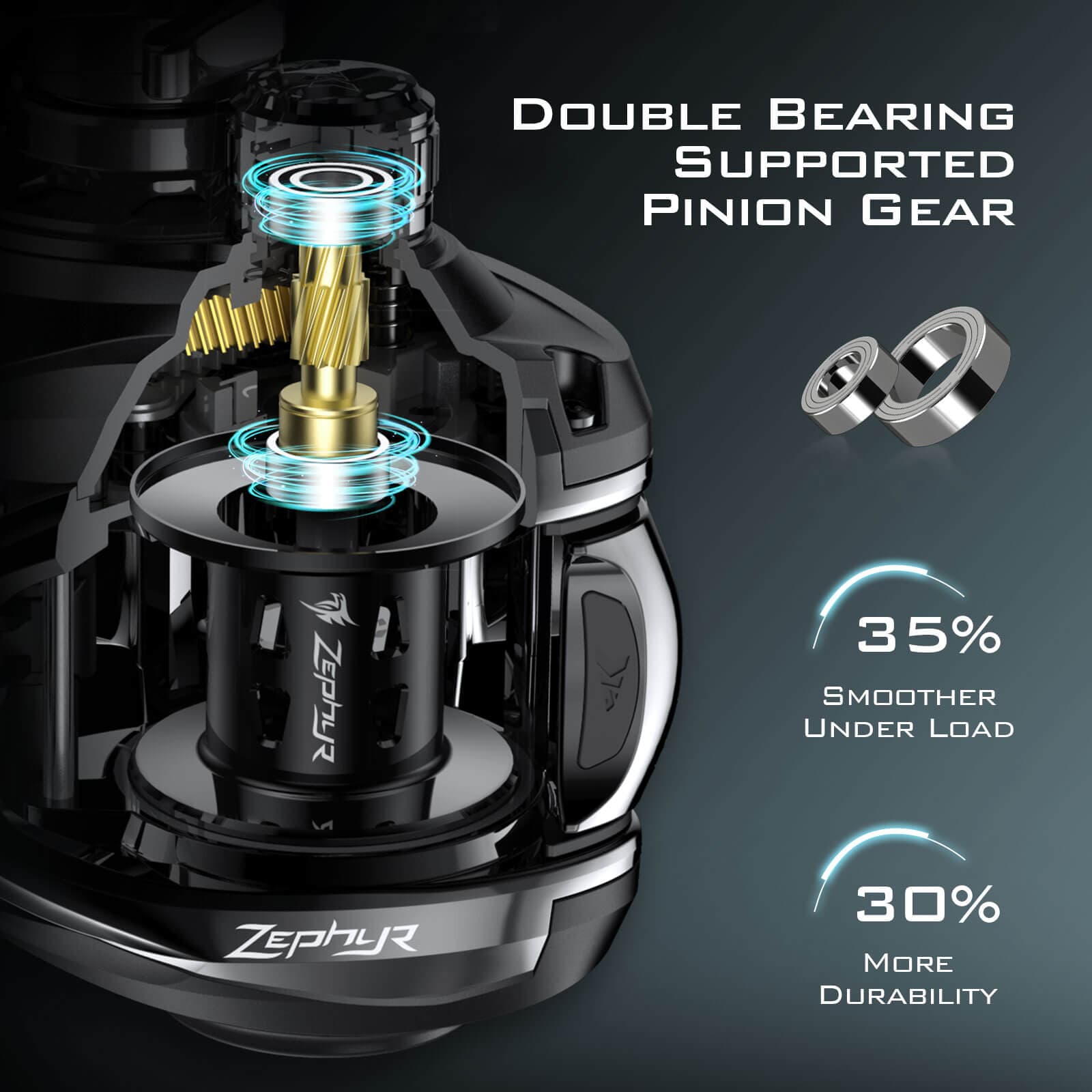 KastKing Zephyr Baitcasting Reel