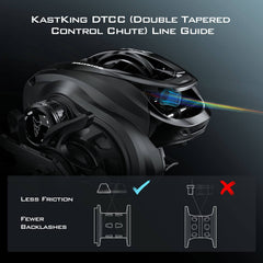 KastKing Zephyr Baitcasting Reel