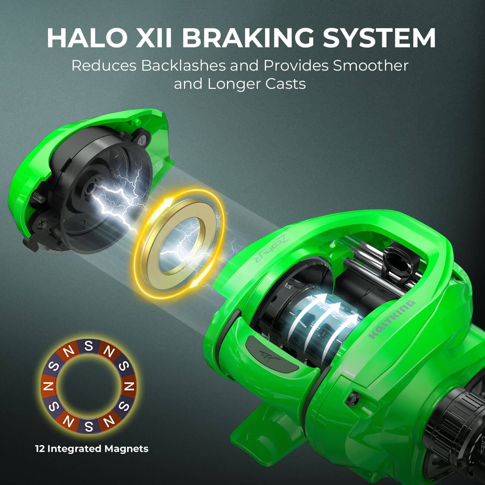 KastKing Zephyr Dual-tip Baitcasting Combos