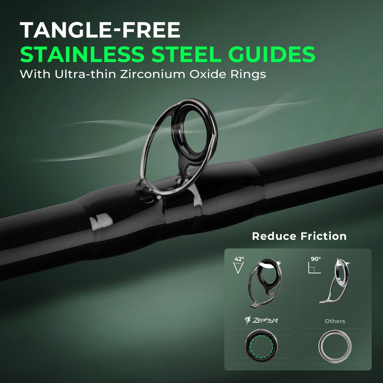KastKing Zephyr Dual Tip Casting Rod