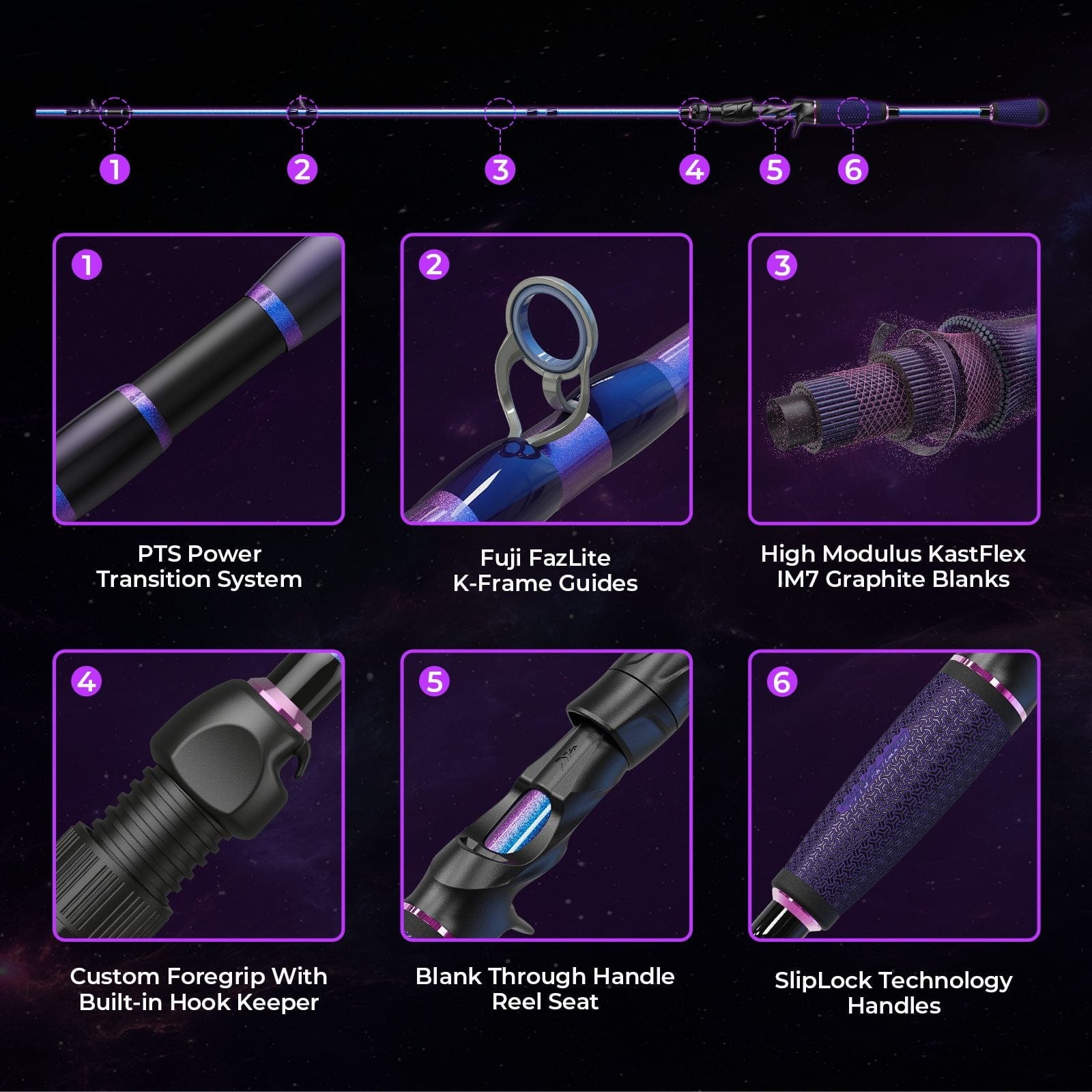 KastKing Royale Legend Pro Casting Rods
