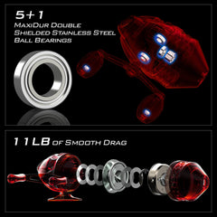 KastKing Brutus Spincast Fishing Reel