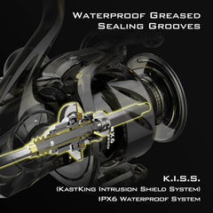 KastKing Kapstan Elite Saltwater Spinning Reel