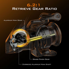 KastKing Kestrel 1000 SFS Spinning Reel