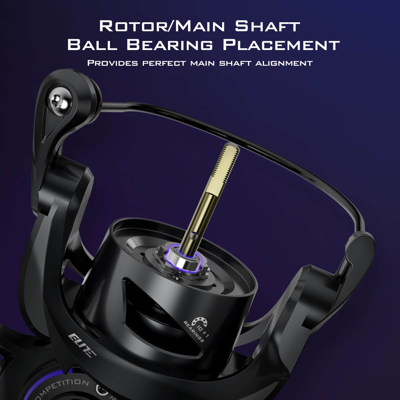 KastKing MegaJaws Elite Spinning Reel Size 2500