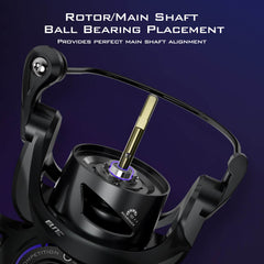 KastKing MegaJaws Elite Spinning Reel Size 2500