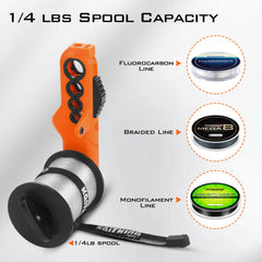 KastKing Patented Radius Line Spooler and Fishing Scissors