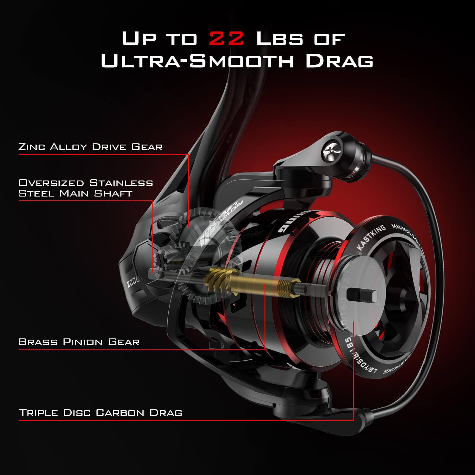 KastKing Royale Legend II Spinning Fishing Reel