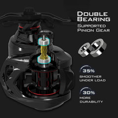 Kastking Spartacus II Baitcasting reel