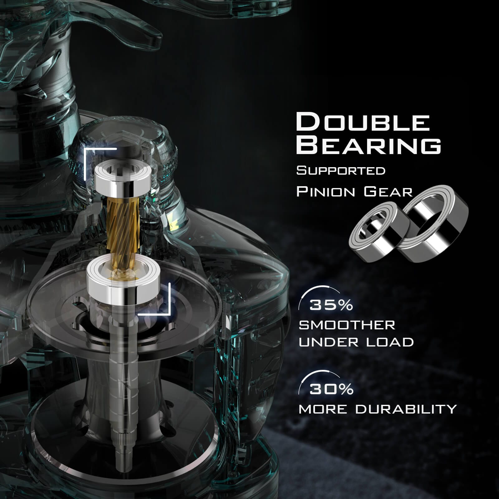 KastKing Speed Demon Elite Fishing Reel