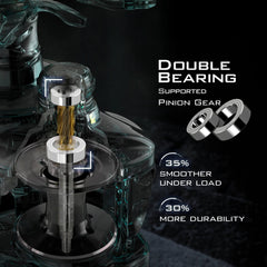 KastKing Speed Demon Elite Fishing Reel