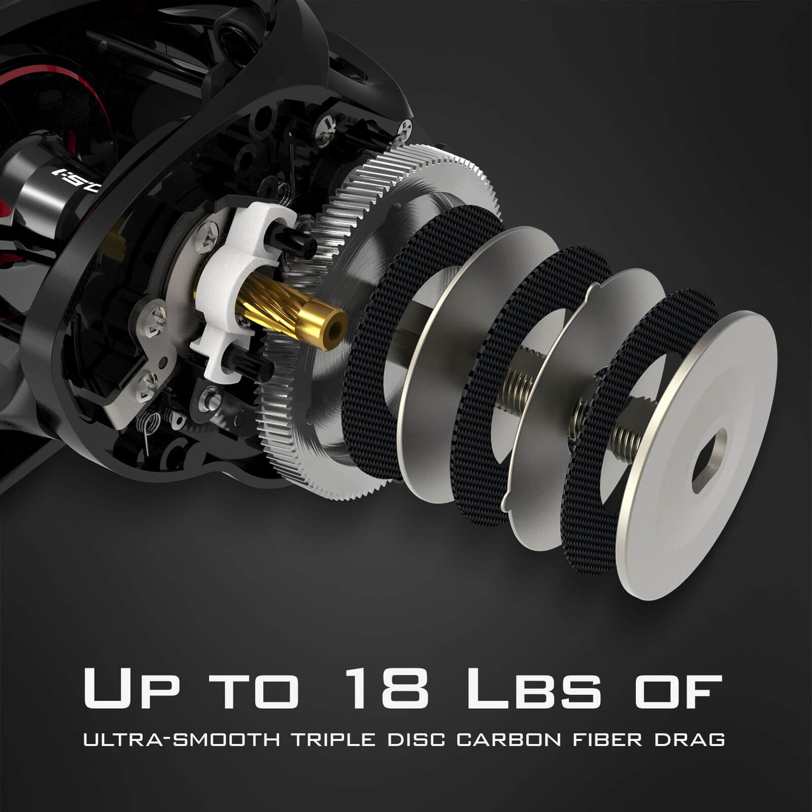KastKing Speed Demon Elite Fishing Reel