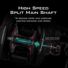 KastKing Speed Demon Elite Fishing Reel