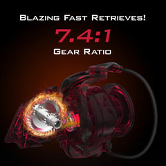 KastKing Speed Demon Elite Spinning Fishing Reel