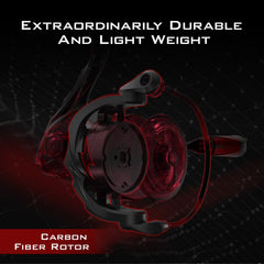 KastKing Speed Demon Elite Spinning Fishing Reel
