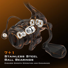 KastKing Zephyr 1000 SFS (Spin Finesse System) Fishing Reel