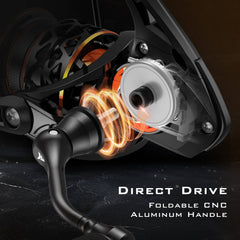 KastKing Zephyr 1000 SFS (Spin Finesse System) Fishing Reel
