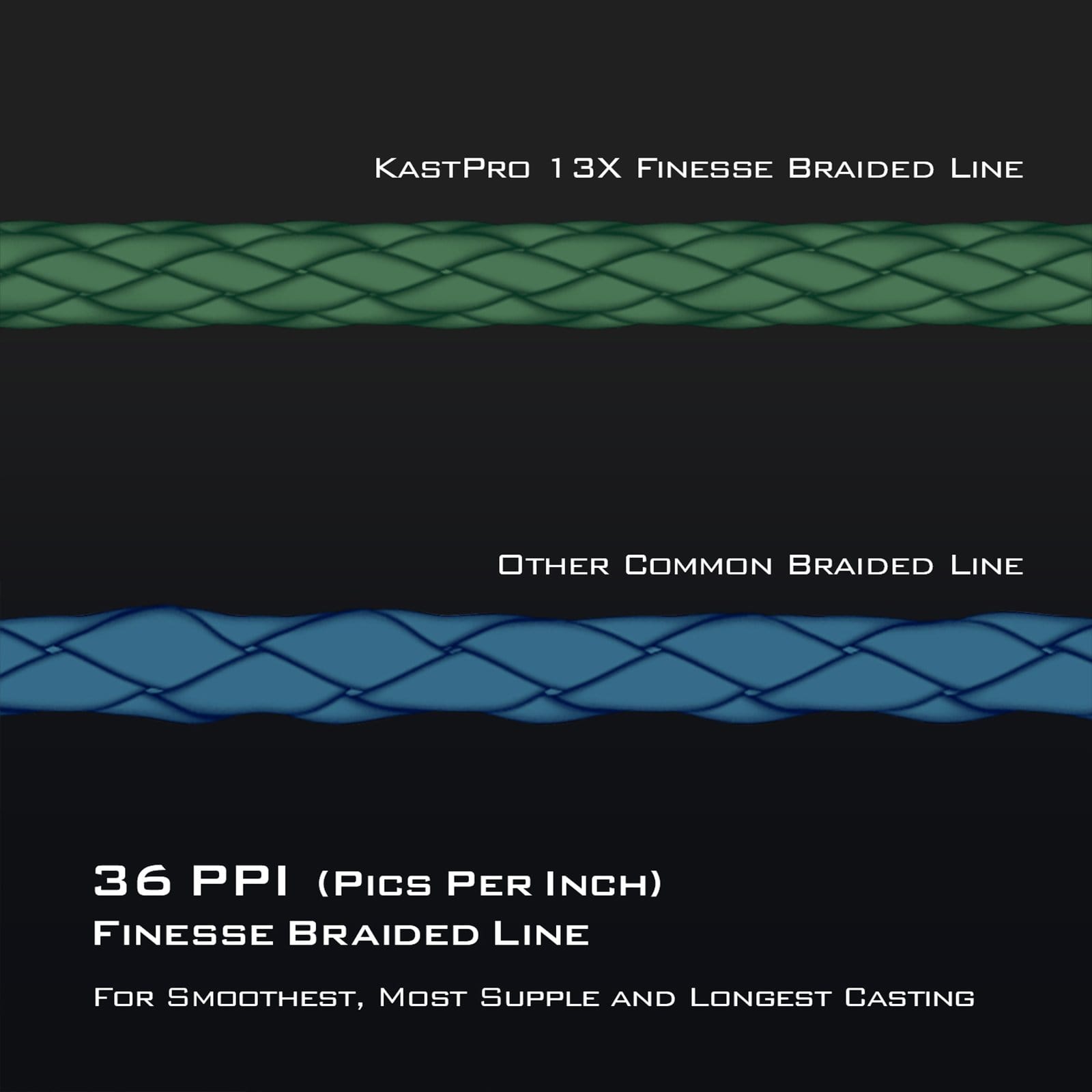 KastKing KastPro 13X Finesse Braid Fishing Line