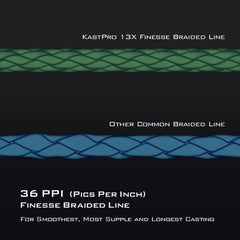 KastKing KastPro 13X Finesse Braid Fishing Line