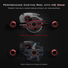 KastKing Speed Demon Elite Deadbolt Reel