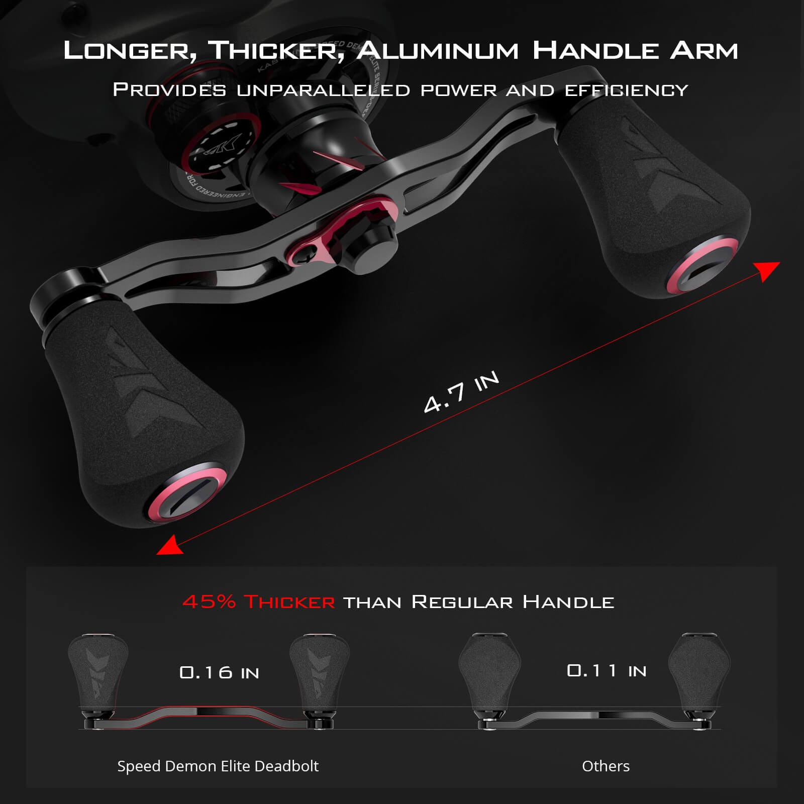 KastKing Speed Demon Elite Deadbolt Reel