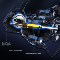 KastKing Summer and Centron Spinning Reels