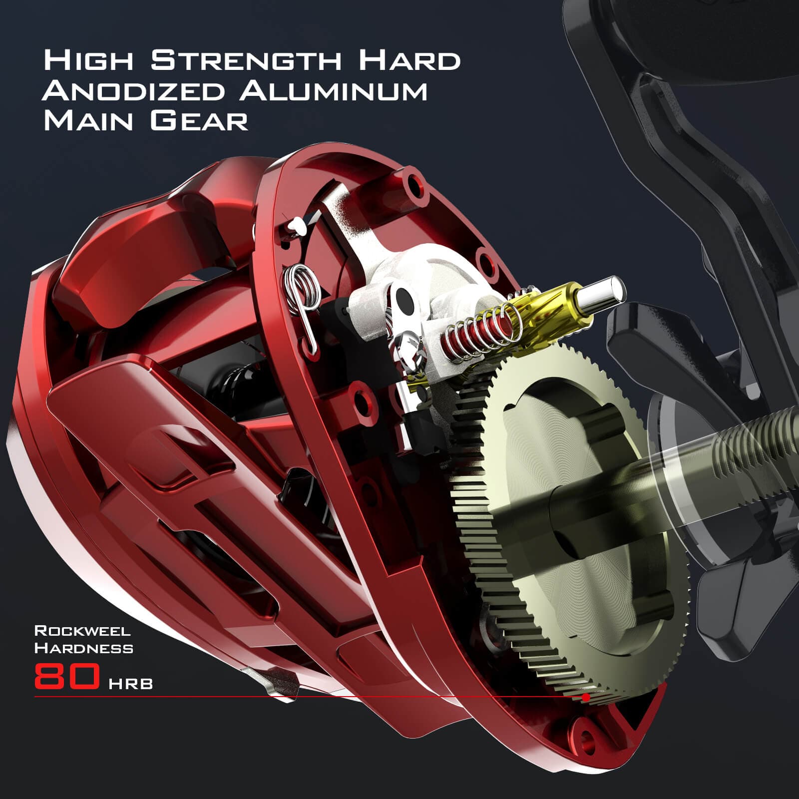 KastKing MegaJaws Baitcasting Reels Upgraded Version