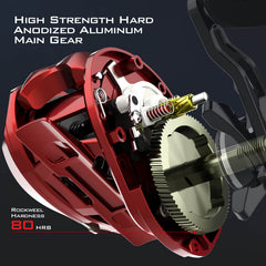 KastKing MegaJaws Baitcasting Reels Upgraded Version