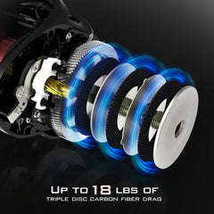 KastKing Speed Demon Elite Skipping Baitcasting Reel