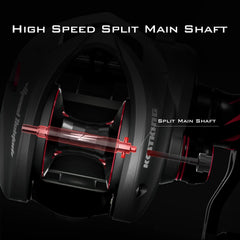 KastKing Speed Demon Elite Deadbolt Reel