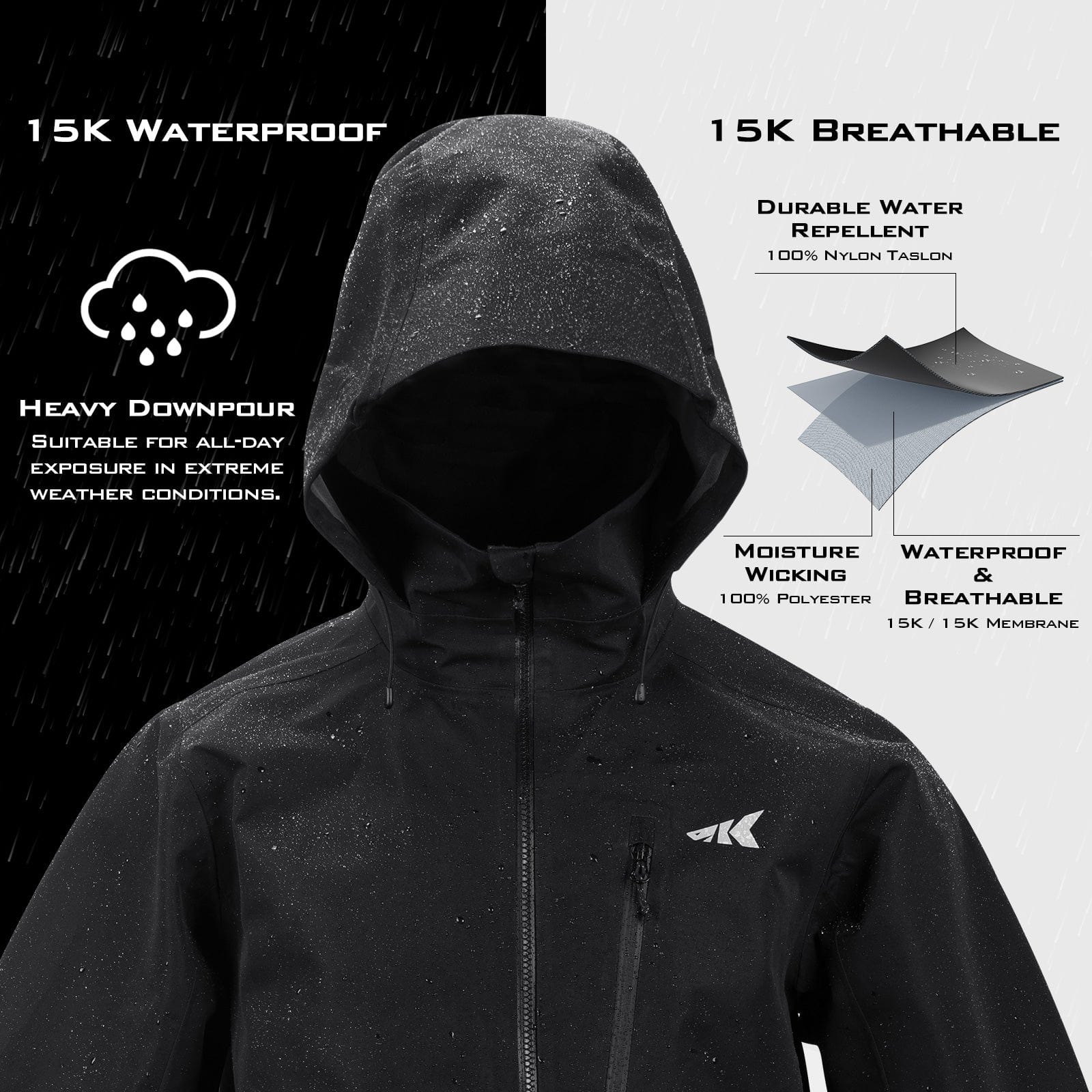 KastKing  Deflektor Waterproof Fishing Jacket