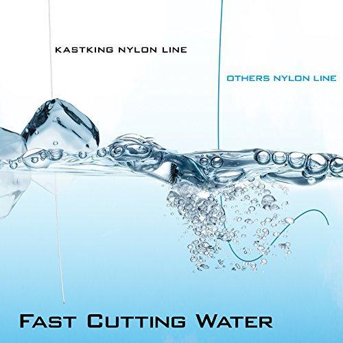 KastKing DuraBlend Monofilament Leader Line