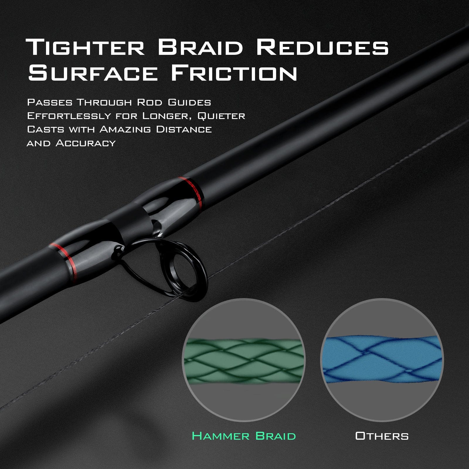 KastKing Hammer Braid Braided Fishing Line