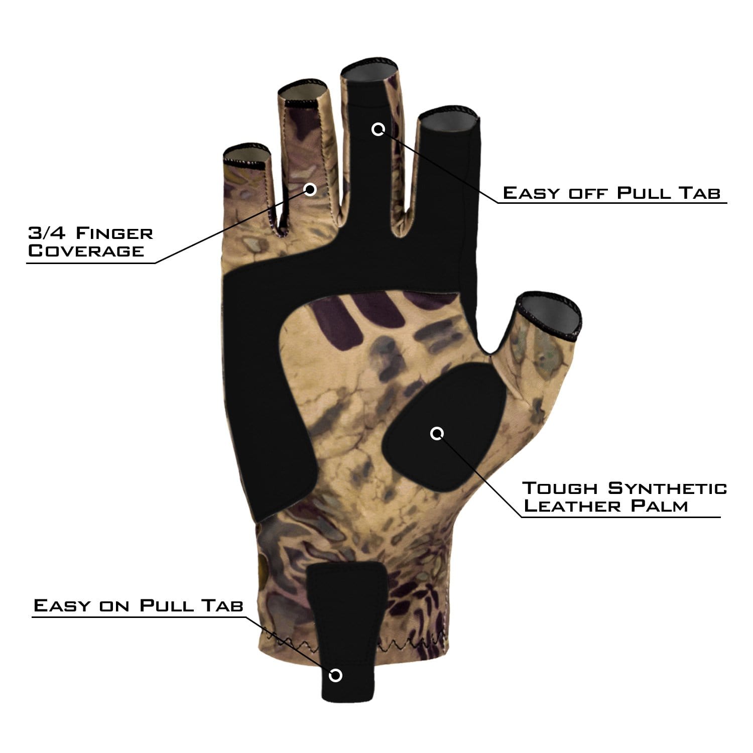 KastKing Sol Armis Sun Gloves