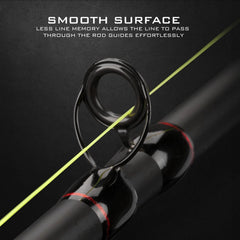 KastKing TriPolymer Advanced Monofilament Fishing Line