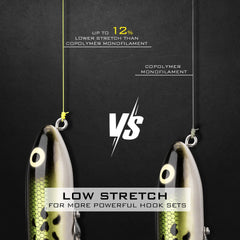 KastKing TriPolymer Advanced Monofilament Fishing Line